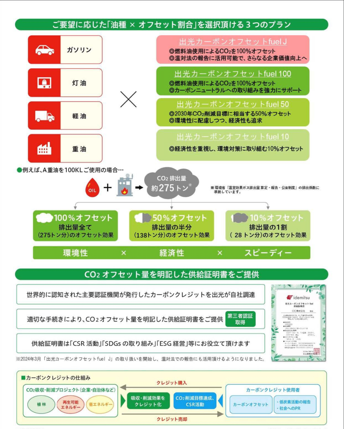 icof02画像